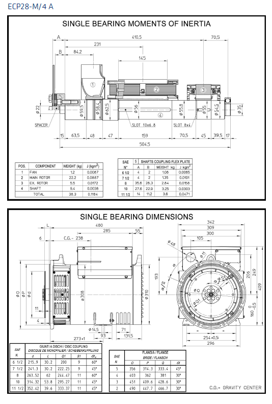 Alternator Mecc Alte Ecp28 M 4 Three Phase 21 5 Kva Ltp 20 Kva Prp 1500 Rpm 50 Hz With Avr