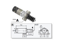 Elettrostart E411A Electroimán solenoide 12V