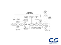 Tarjeta Reguladora Alternador Stamford AVR AS480 UL E000-14808/1P Stamford